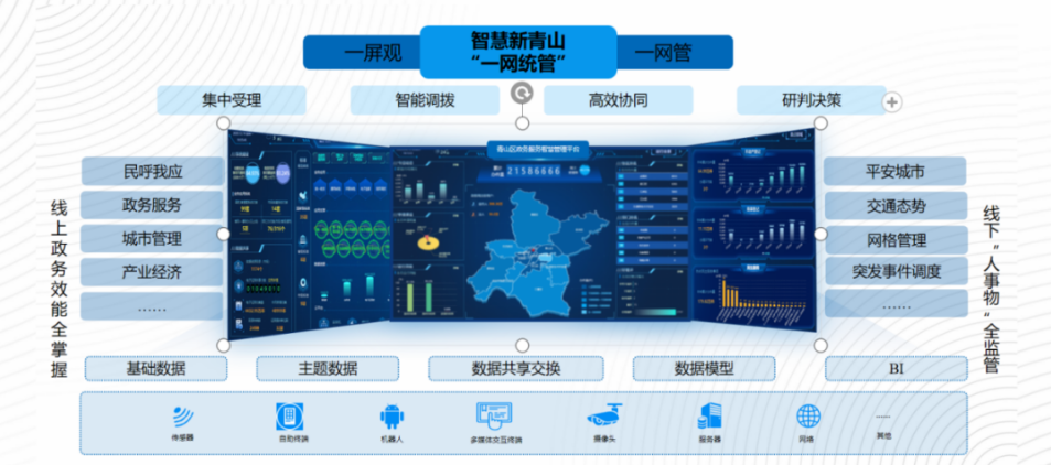 包攬三分之一獎項！速來見證武漢城建集團的工程咨詢實力